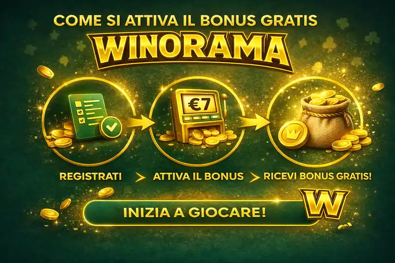 Procedura di attivazione del bonus promozionale di 7 euro gratis sul casinò online Winorama